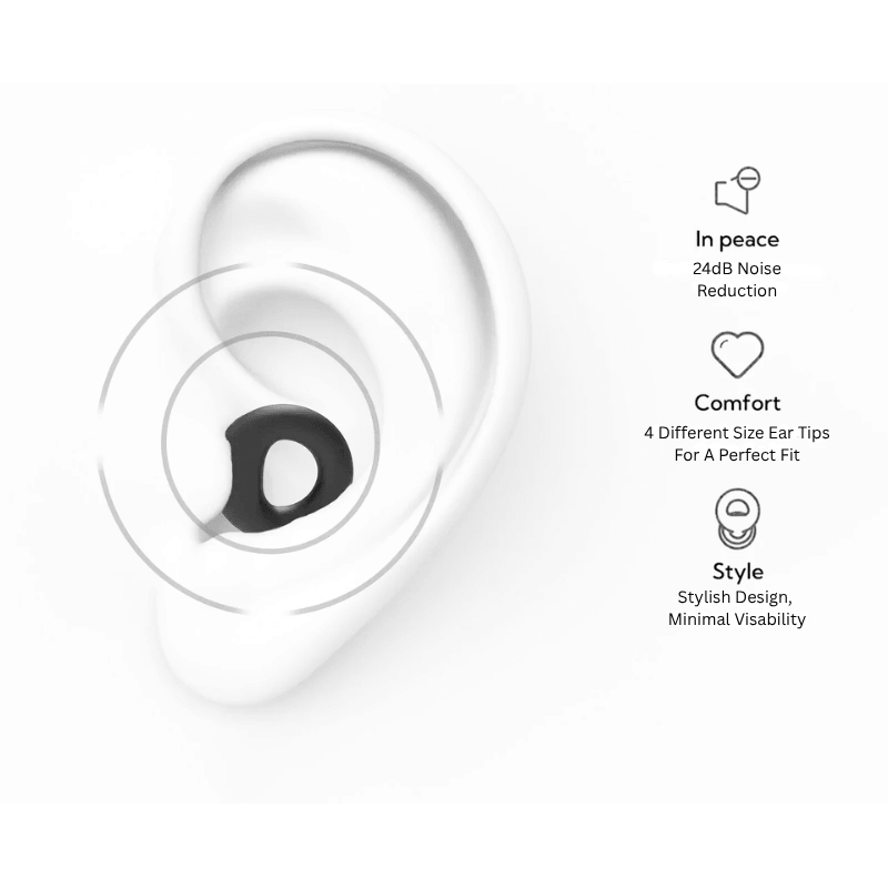 DreamJourney™ Premium Noise Cancelling Ear Plugs